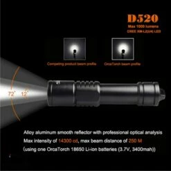 D520 Phare 1000Lumen - Orca Torch -Sub-Odyssee Soldes Magasin d520 phare 1000lumen orca torch 2
