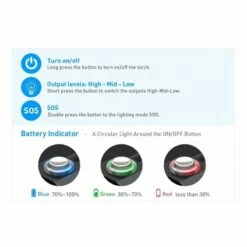 S26 Phare De Plongée 2600 Lumen - Divepro -Sub-Odyssee Soldes Magasin divepro phare plongee s26 sub odyssee lyon pas cher 6