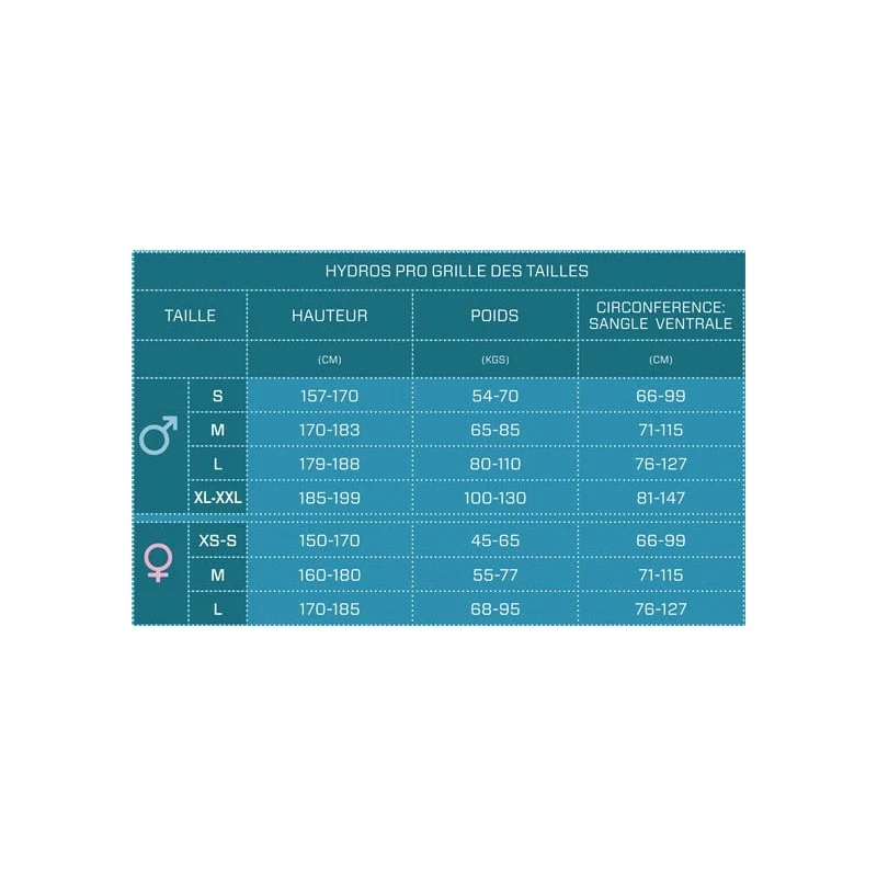 HYDROS PRO Femme Gilet Stabilisateur Dorsal - Scubapro 7 HYDROS PRO Femme Gilet Stabilisateur Dorsal - Scubapro – Image 5